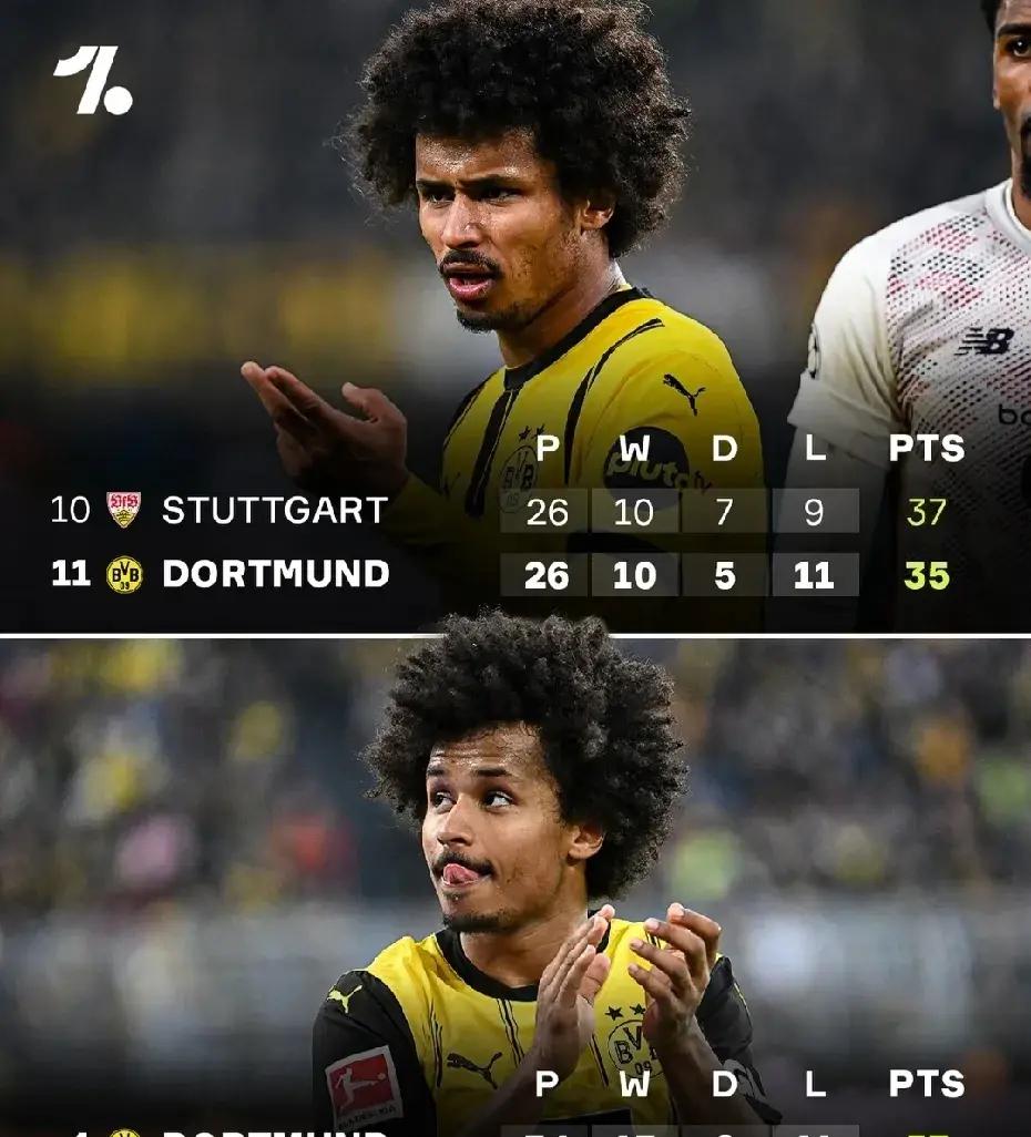 多特蒙德关键一役惨遭绝杀，球迷难掩失望，是否密码.