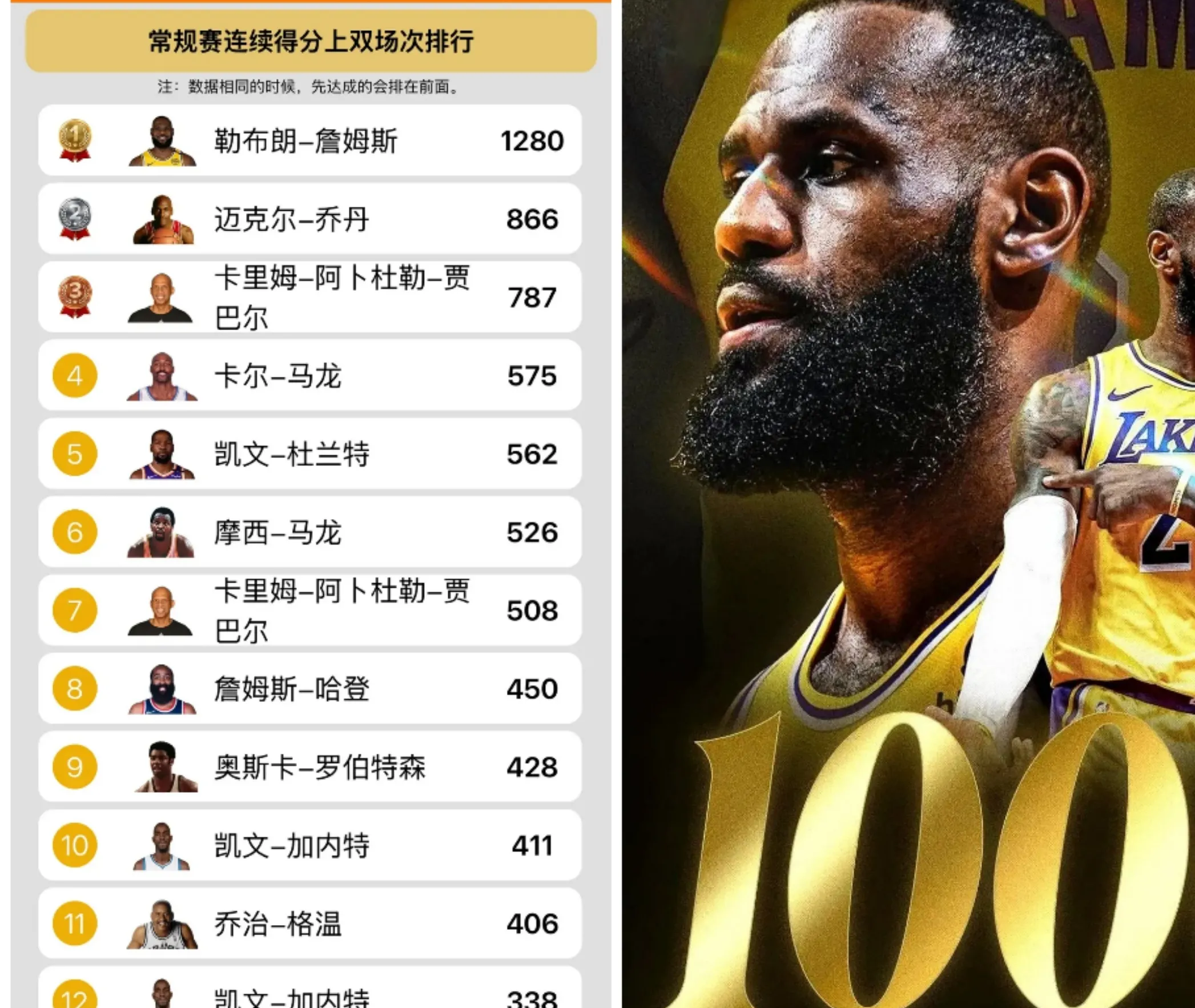 九游体育官网包含詹姆斯在巴黎圣日耳曼比赛中大比分获胜，晋级下一阶段引发热议！观众掌声雷动的词条