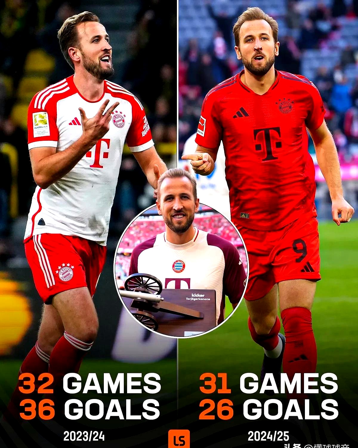 Karsa巅峰对决,凯恩与50激战拜仁分钟,绝杀胜负难料!  Karsa巅峰对决,凯恩与50激战拜仁分钟,绝杀胜负难料!