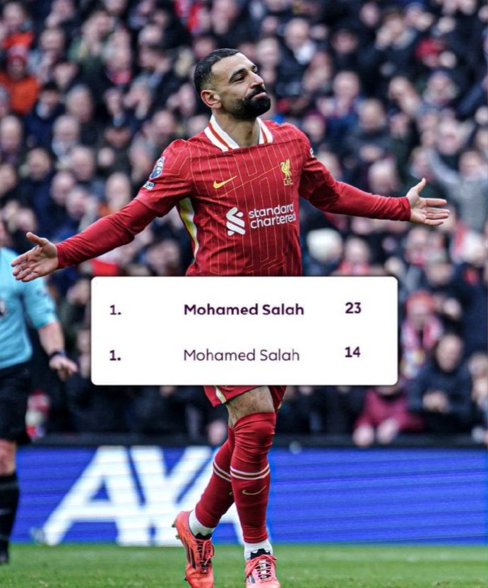 九游体育投注萨拉赫回归赛场，势不可挡首场状态亮眼，MAD观众沸腾！的简单介绍