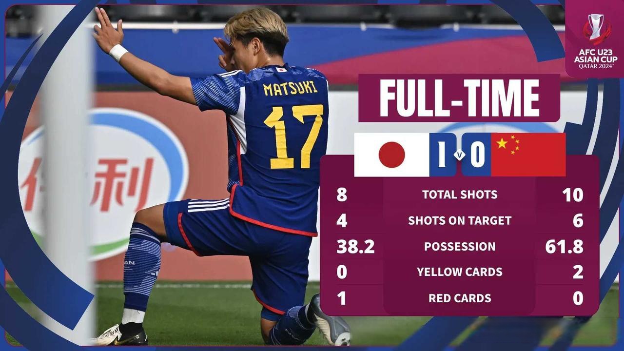 九游体育直播关键时刻体能课后，萨克拉门托国王强势反弹备战西甲，态度坚定，年轻球员得到机会的简单介绍